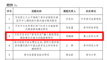 表格AI 生成的内容可能不正确。